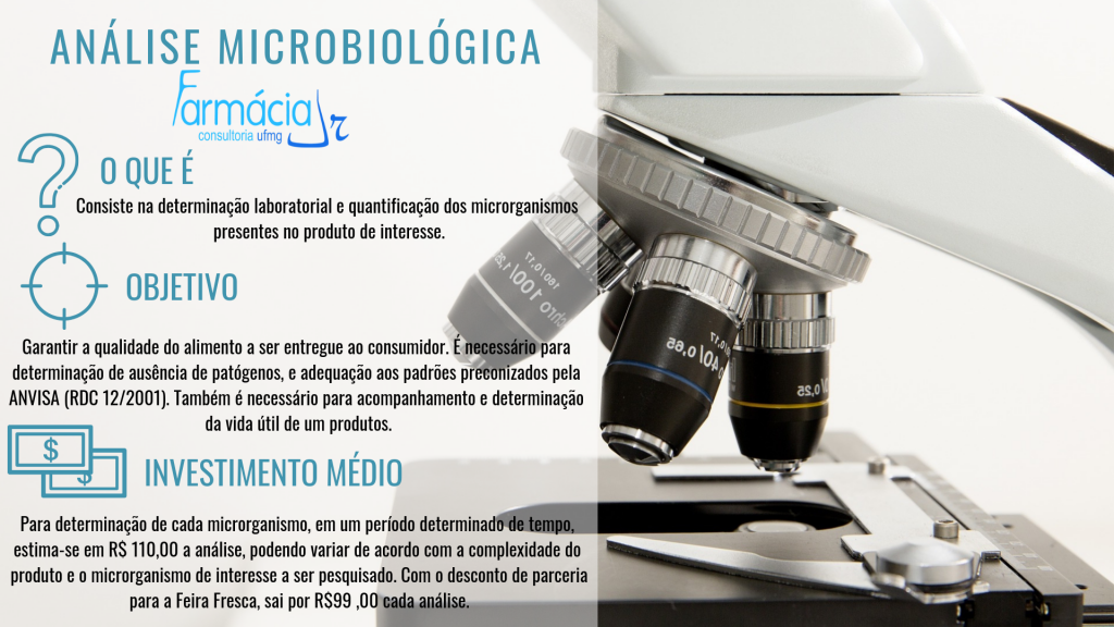 2 - Análise Microbiológica